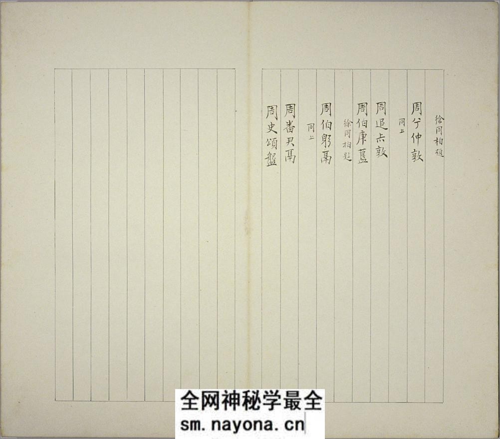 清仪阁所藏古器物文.十册.清.张廷济编.清手拓手写原稿本 - 第7页预览图