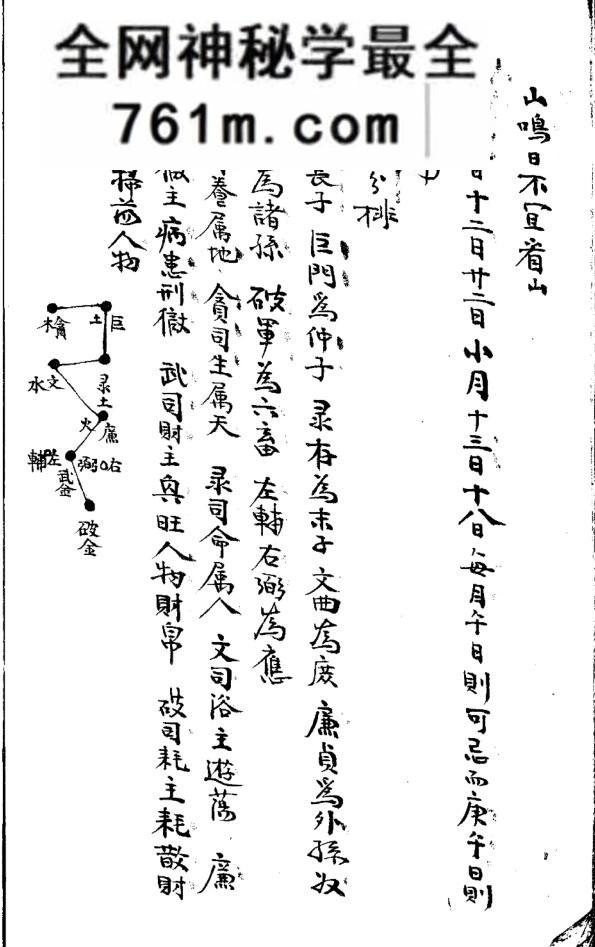 《蒙澳指南眼学真诠》