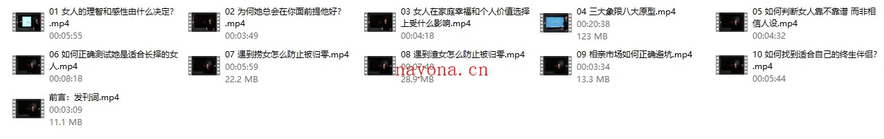 柯李思chris《智选伴侣:男人防止被归零》