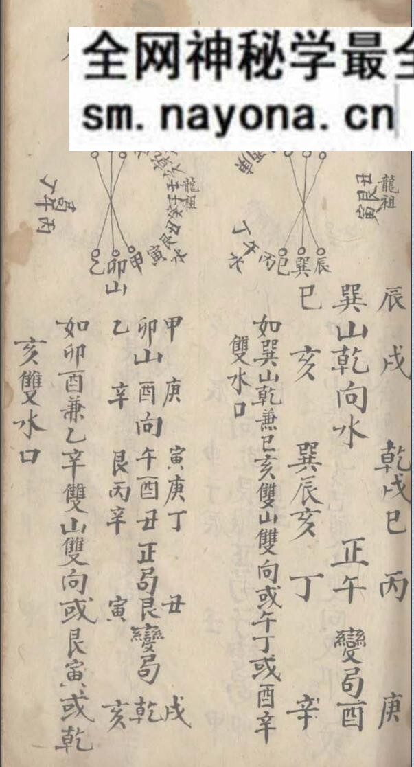 《三元天心正运》