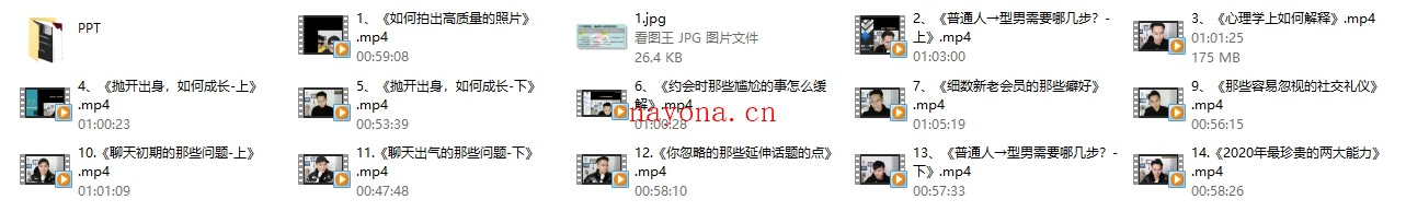 迪尚《男人约会绅士礼仪教程》