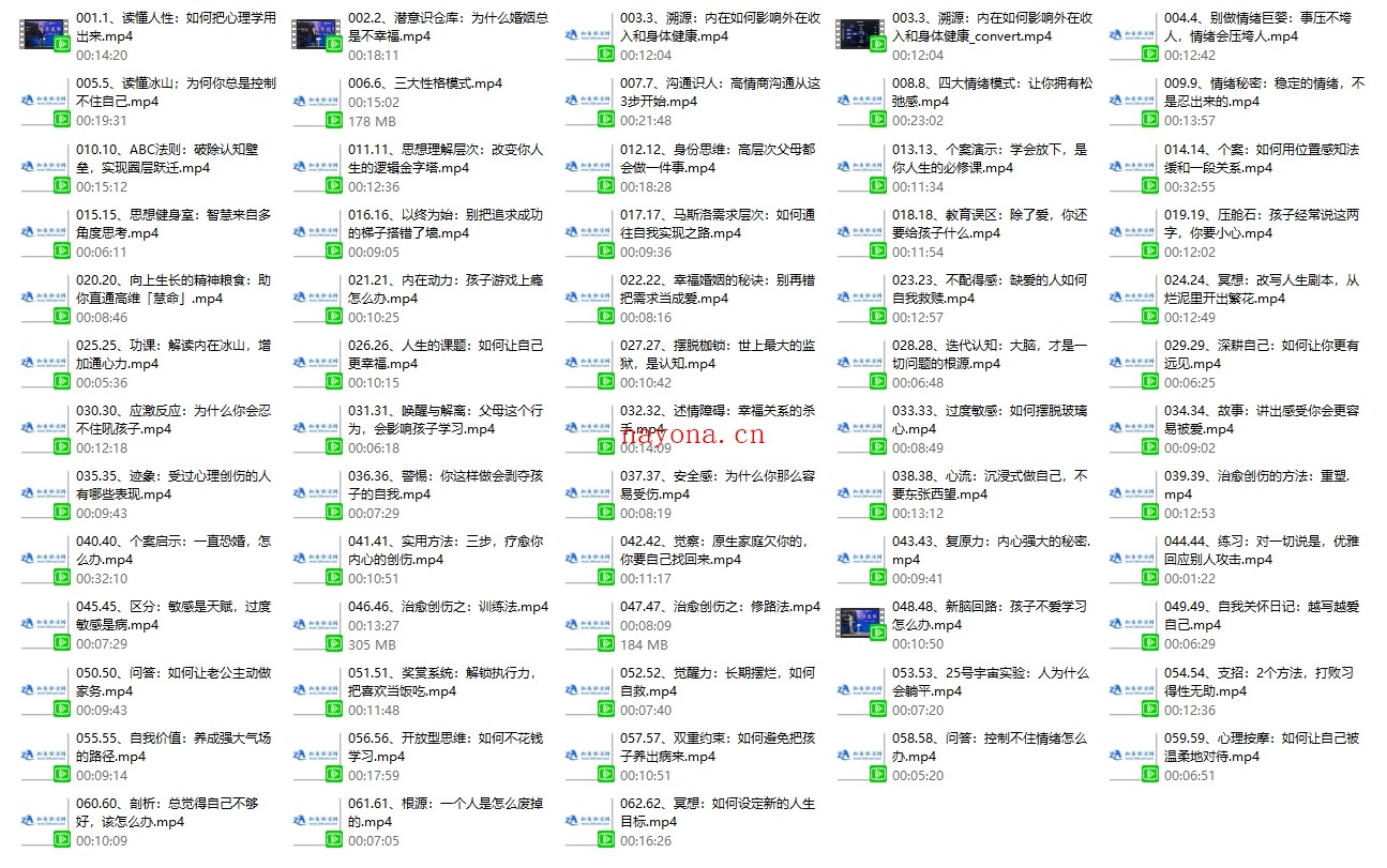 爆款心理课程《人性说明书》解读行为背后心理真相