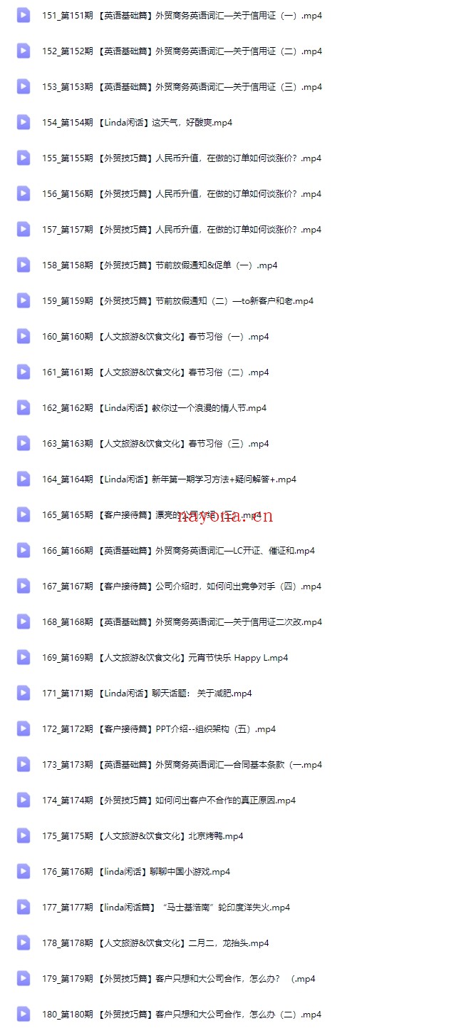 外贸英语口语视频课【Db-0036】