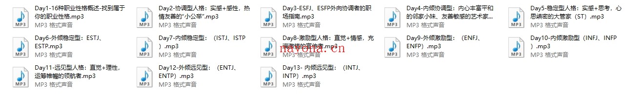 Chic快狠准的职场性格分析