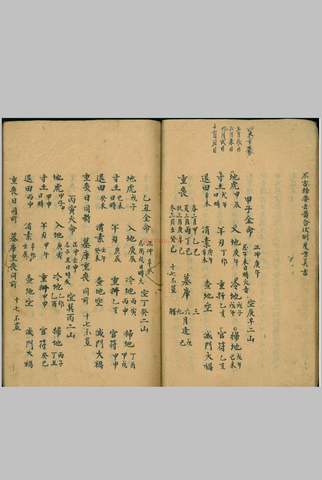 《扁担经看阳宅天机秘诀》