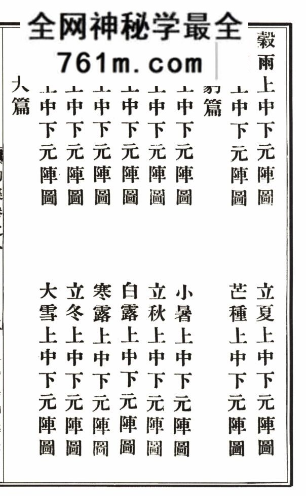 《奇门阐易》