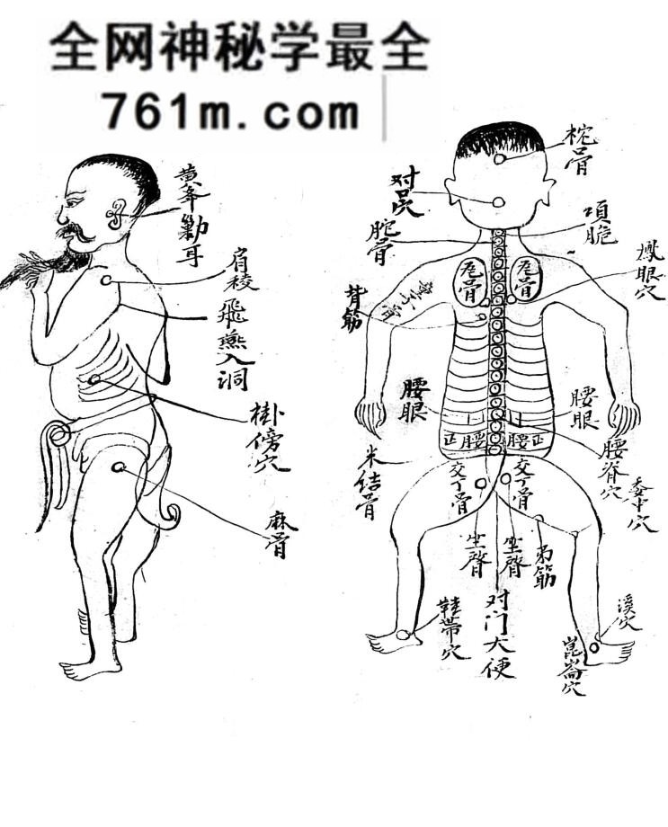 《打书打药秘传》