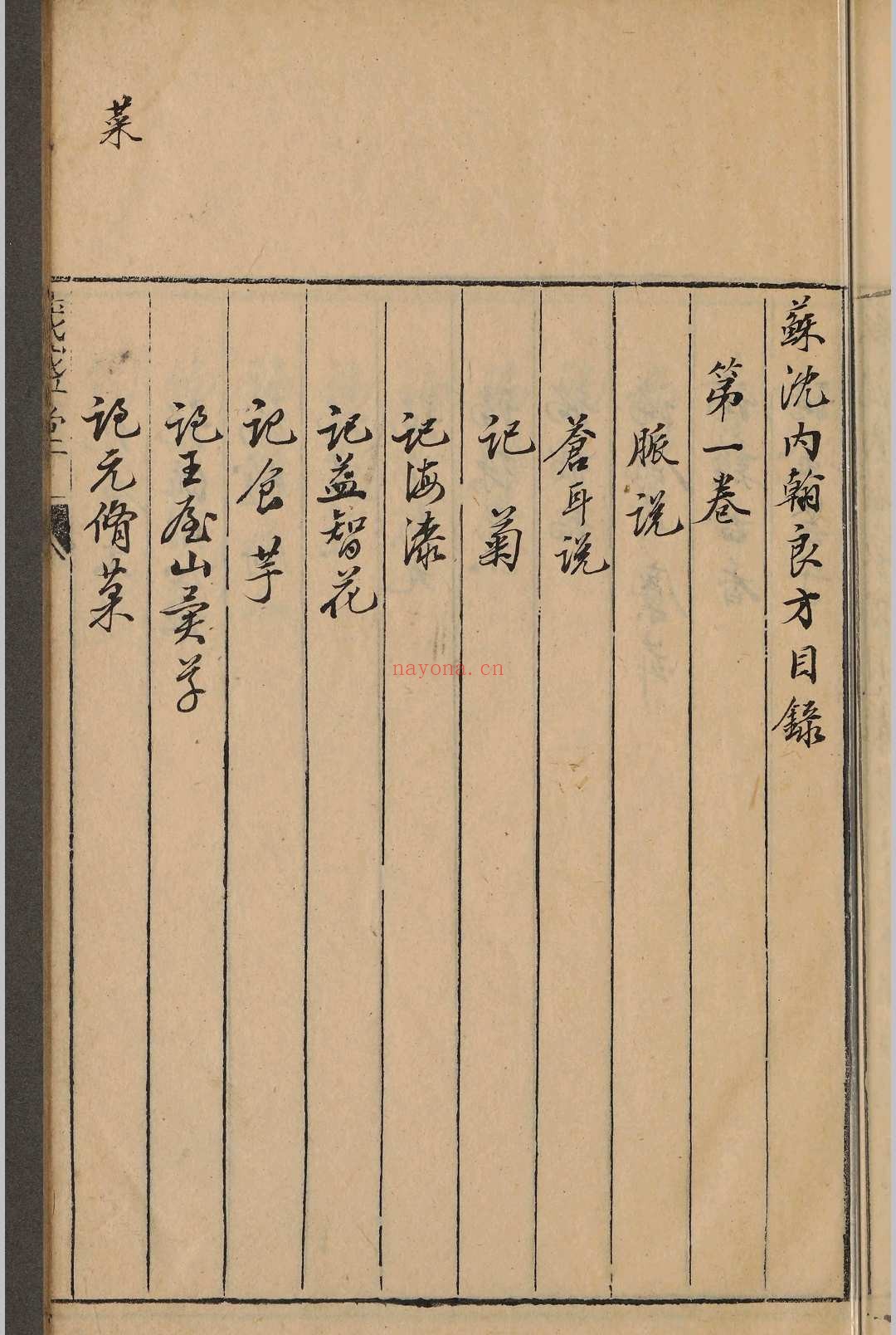 苏沈内翰良方.十卷.苏轼.沈括