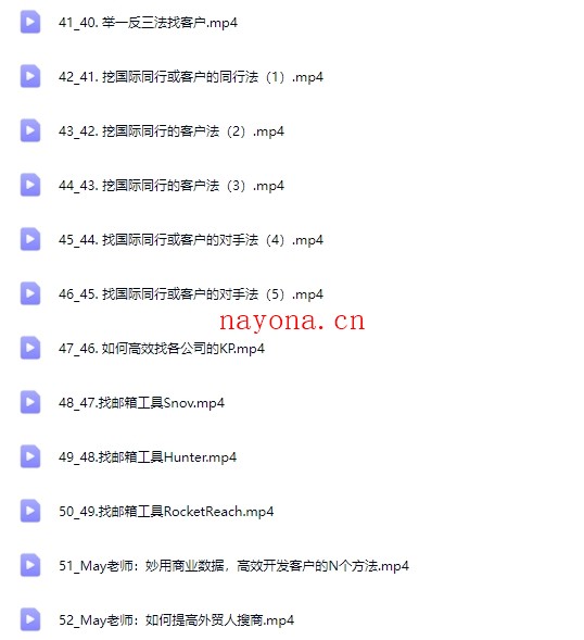 May老师外贸人必学的自主开发课,多渠道找客户,学完这个再也不愁没客户了【Ag-0163】