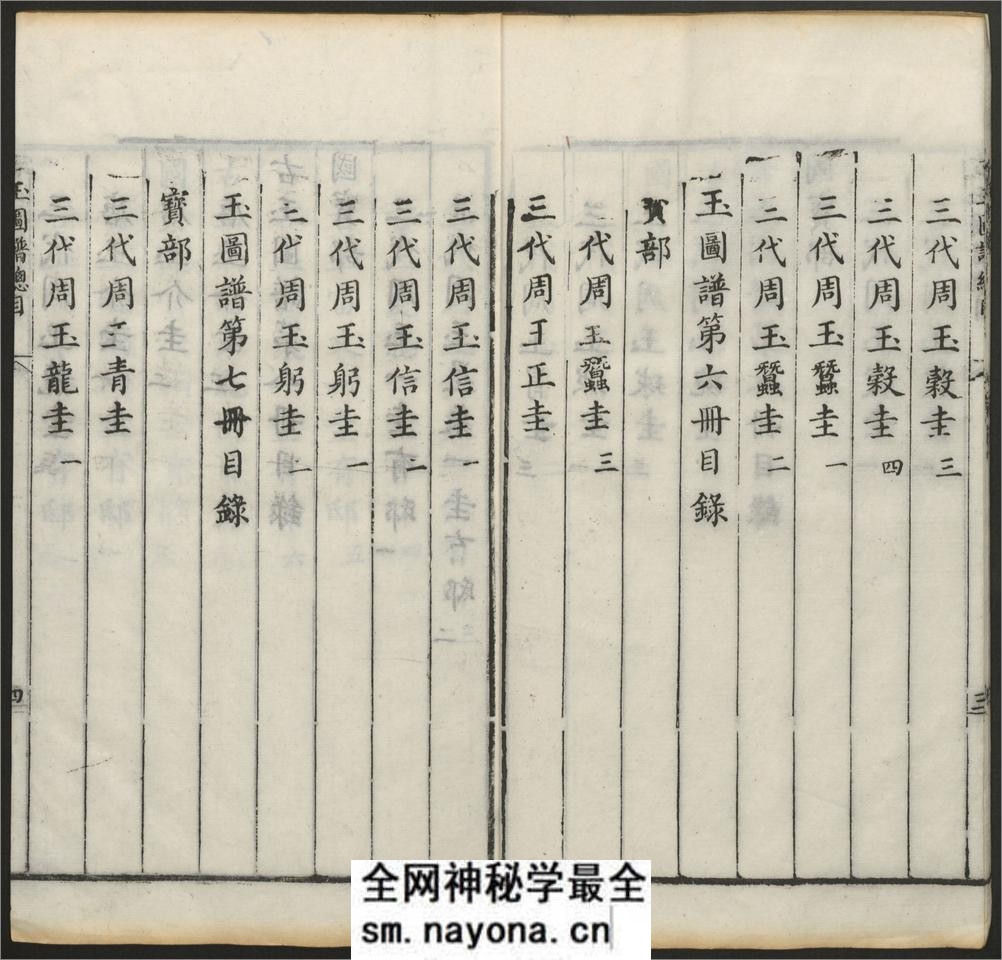 古玉图谱.100卷.宋淳熙龙大渊等奉敕编.清乾隆44年.江春康山草堂刻本 - 第15页预览图