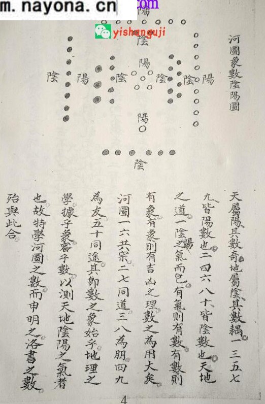 《太玄空》先后天数卦图解