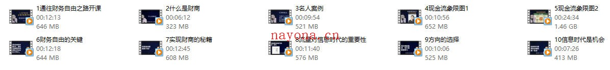 杨平《女性财商精华班》通往财富自由之路
