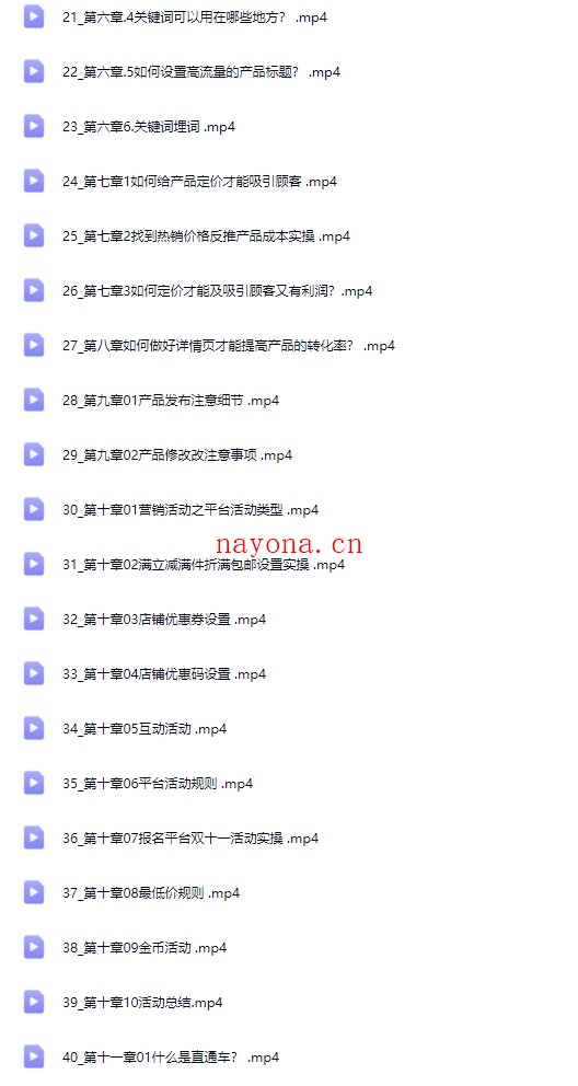 跨境电商速卖通运营课，​运营方法论+后台实操，逻辑清晰,实战教程【Af-0030】