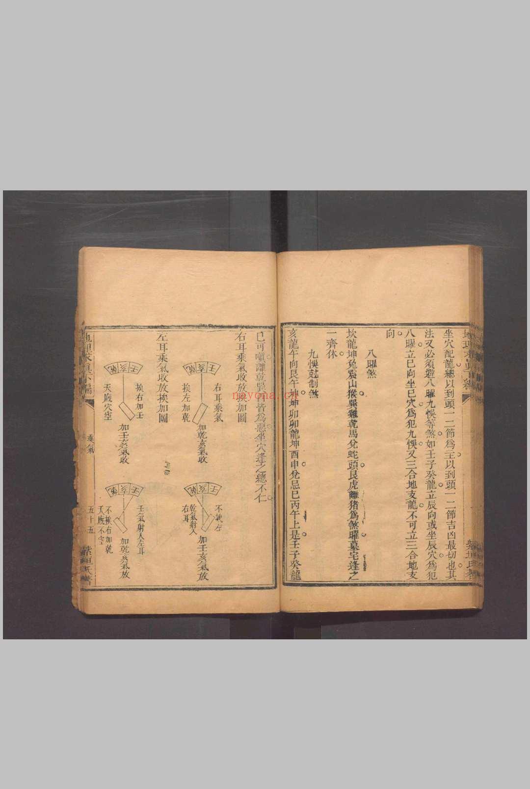 地理求真  二卷 .清同治六年（1867）刻本.（清）晏联奎撰