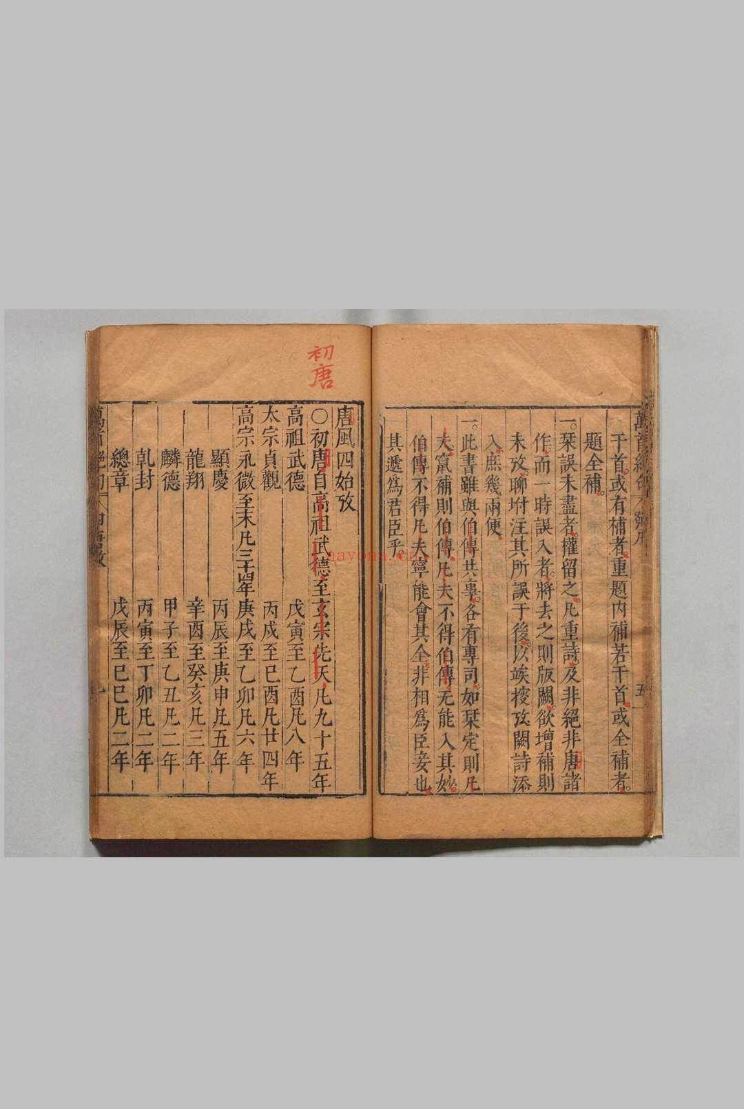 宋洪魏公进万首唐人绝句 40卷目4卷 洪迈(宋)赵宦光(明)黄习远(明)明万历35年