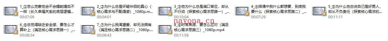 谢小树《如何探寻核心需求》