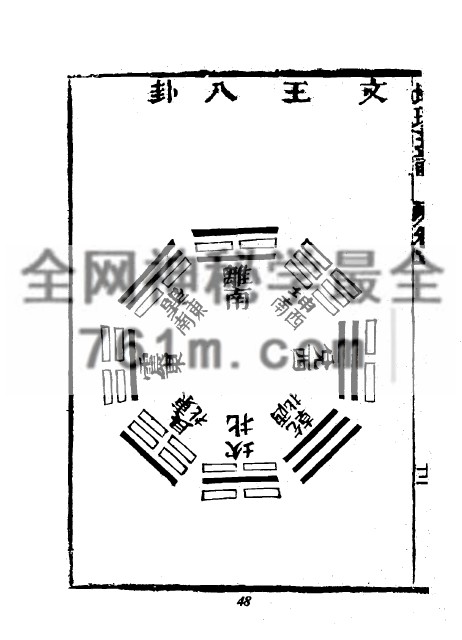 免费分享:地理五诀