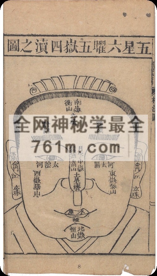 免费分享：麻衣相法 陆位崇(清) 编校 苏州校经山房 光绪13［1887］.pdf