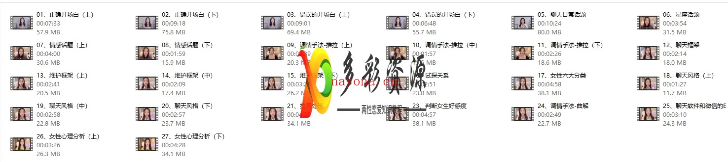 乌鸦救赎《蜜桃聊天》