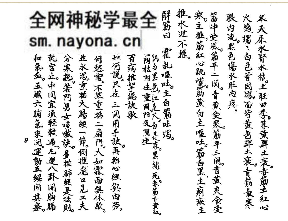 中医针灸推拿古籍《家传宝书按摩推拿针灸图》