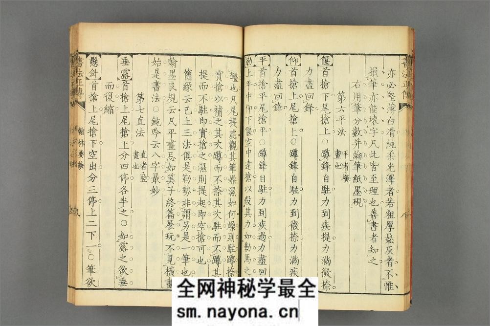 书法正传.卷1-10.清冯武.编辑 - 第20页预览图