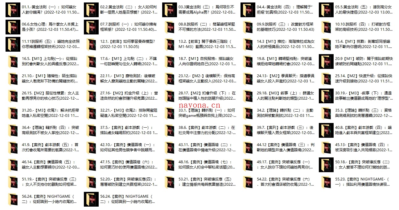 Chris曼森方法2.0顶级版防和谐版
