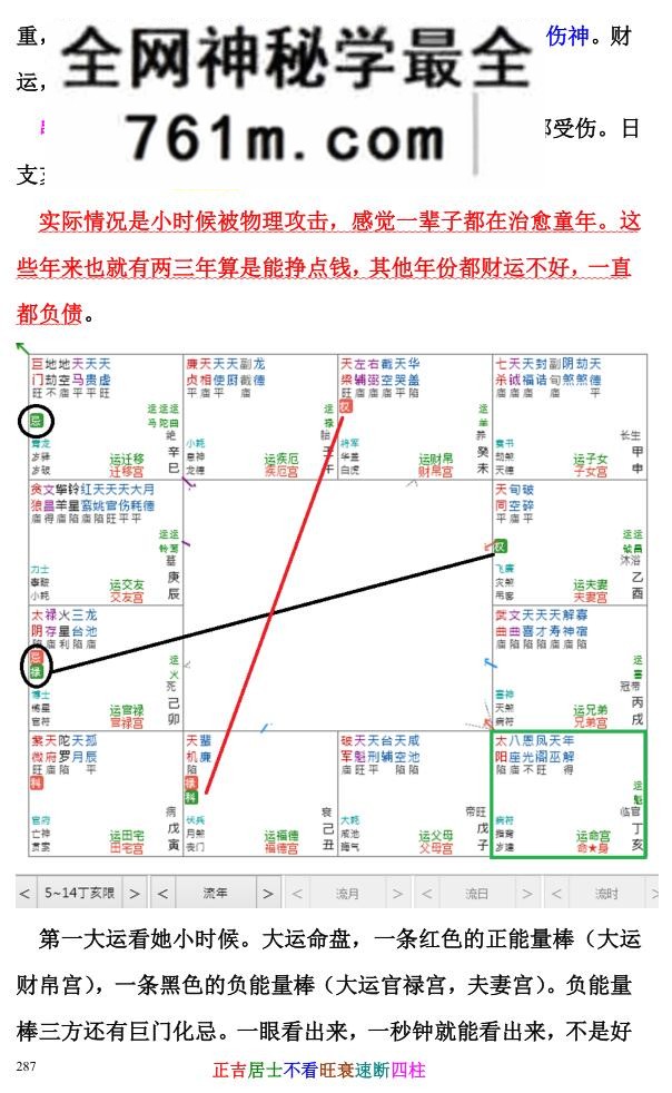《不看旺衰速断四柱》正吉居士,百度网盘