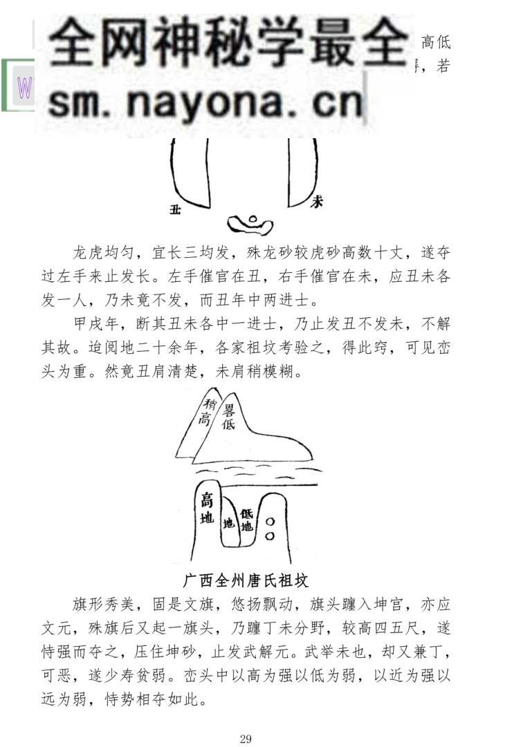 《穿山透地真传》(清)张九仪 着