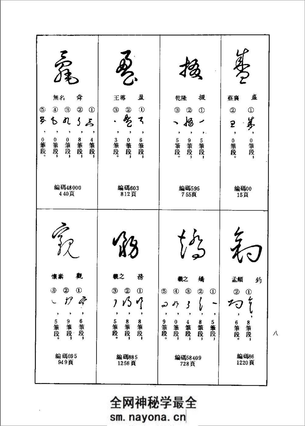 草书查真大字典 - 第12页预览图