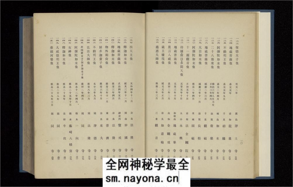 造像铭记.日本考古学会编.1936年 - 第14页预览图
