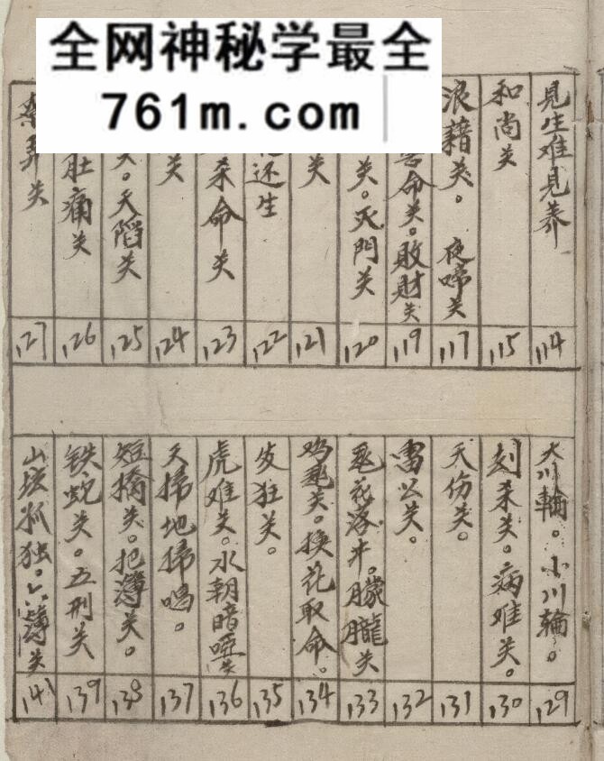 《祭解凶神全》