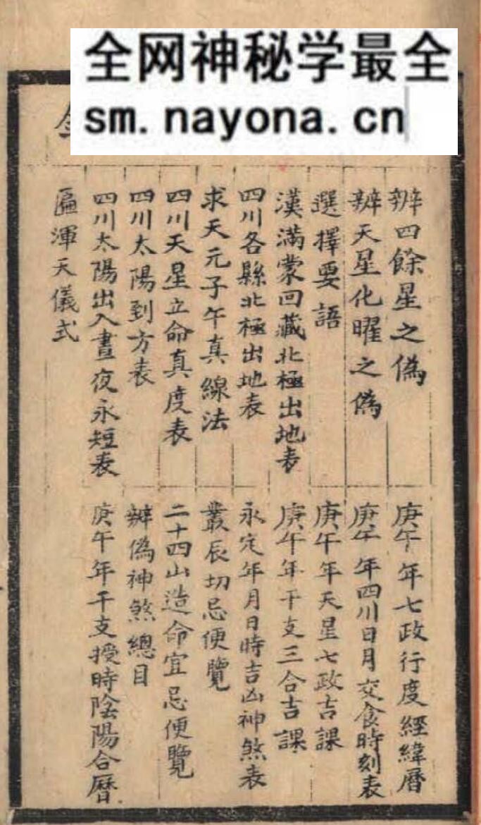 《王元极选择辨真全书》