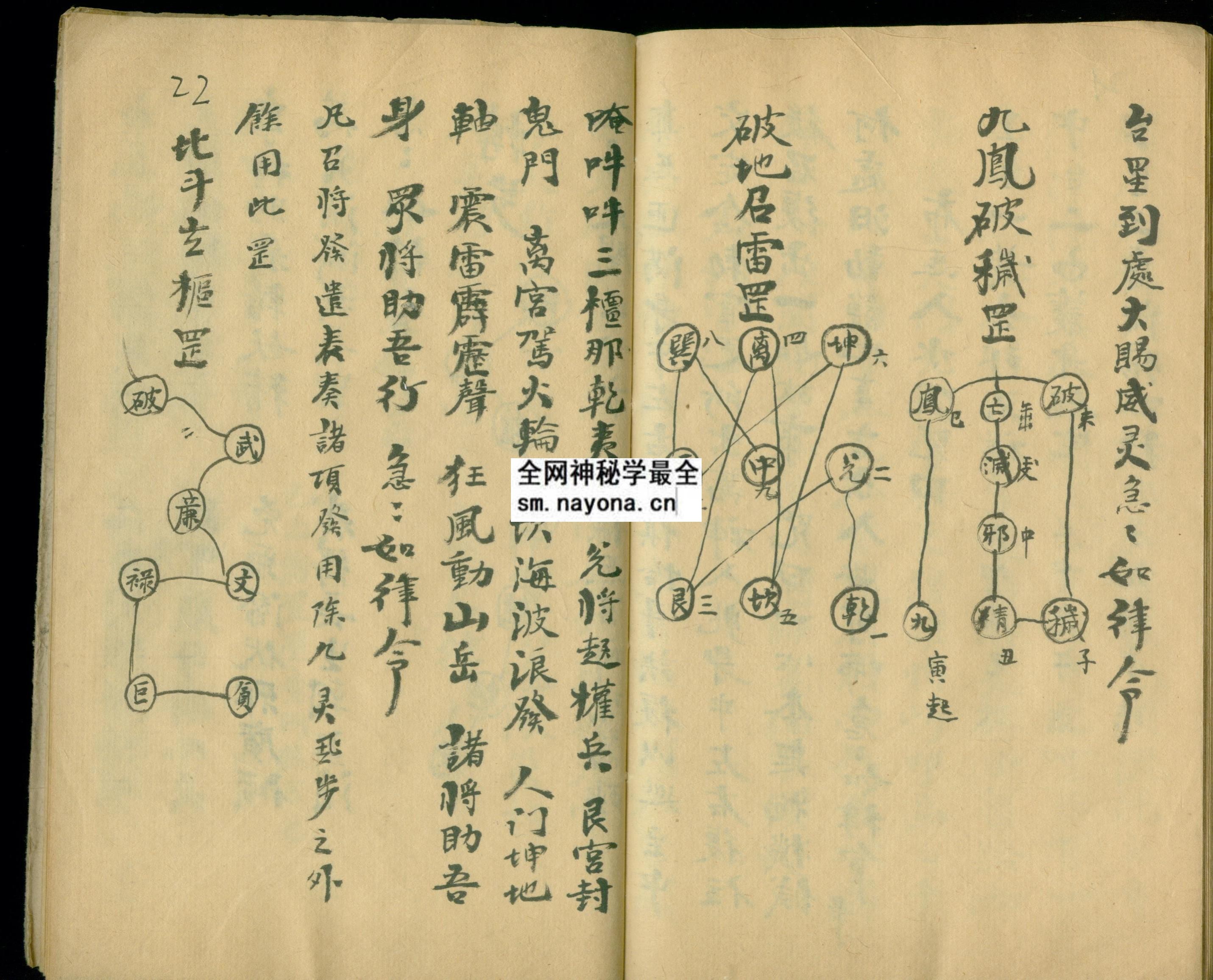 大成双明玉书升坛进拜章表法  （电子版）