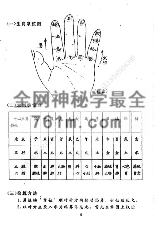 免费分享:灵鹤子《掐指报密法》