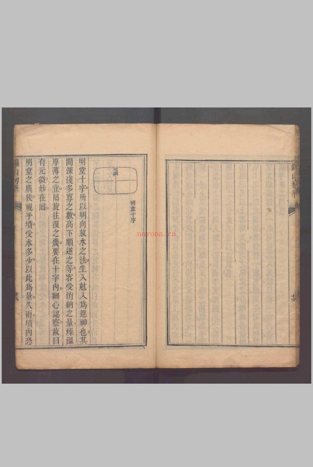 锦山初笔一卷 .清刻本唐.杨筠松撰