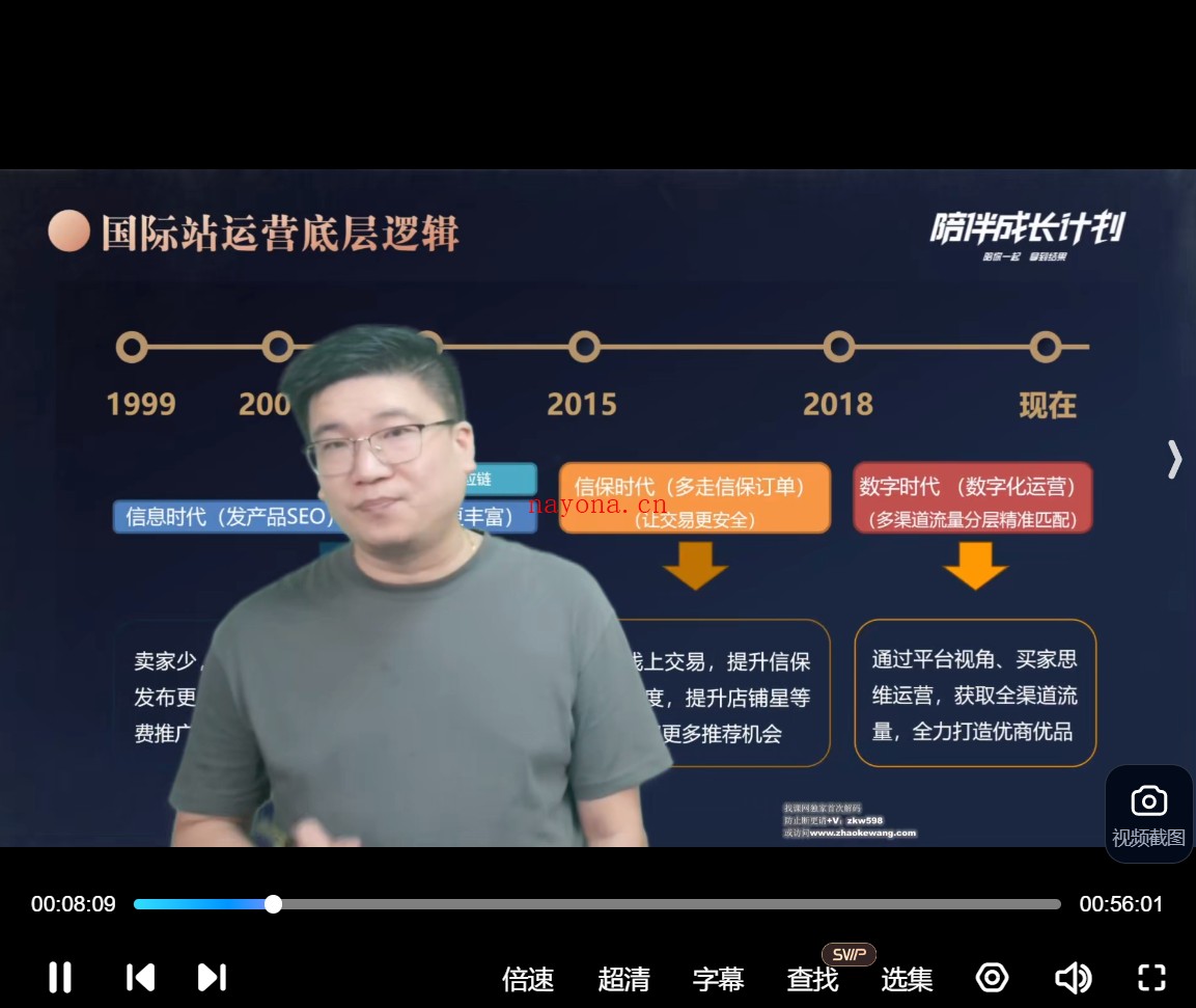 新版华曜《国际站陪跑手把手教学课程》|价值9800,全网冒死解码【Af-0031】