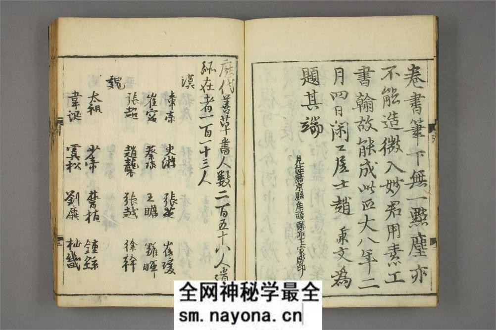 (金)张天锡集王羲之草书韵会_1 - 第6页预览图