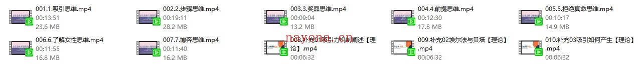 男人必学的7堂恋爱课