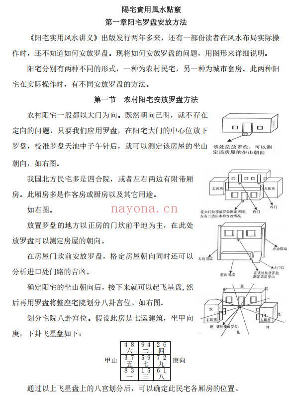阳宅实用风水点窍