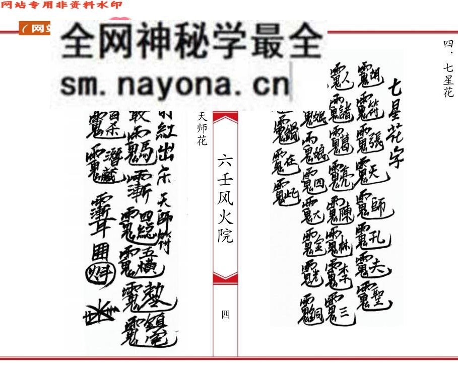 《​六壬风火院八大教符本》