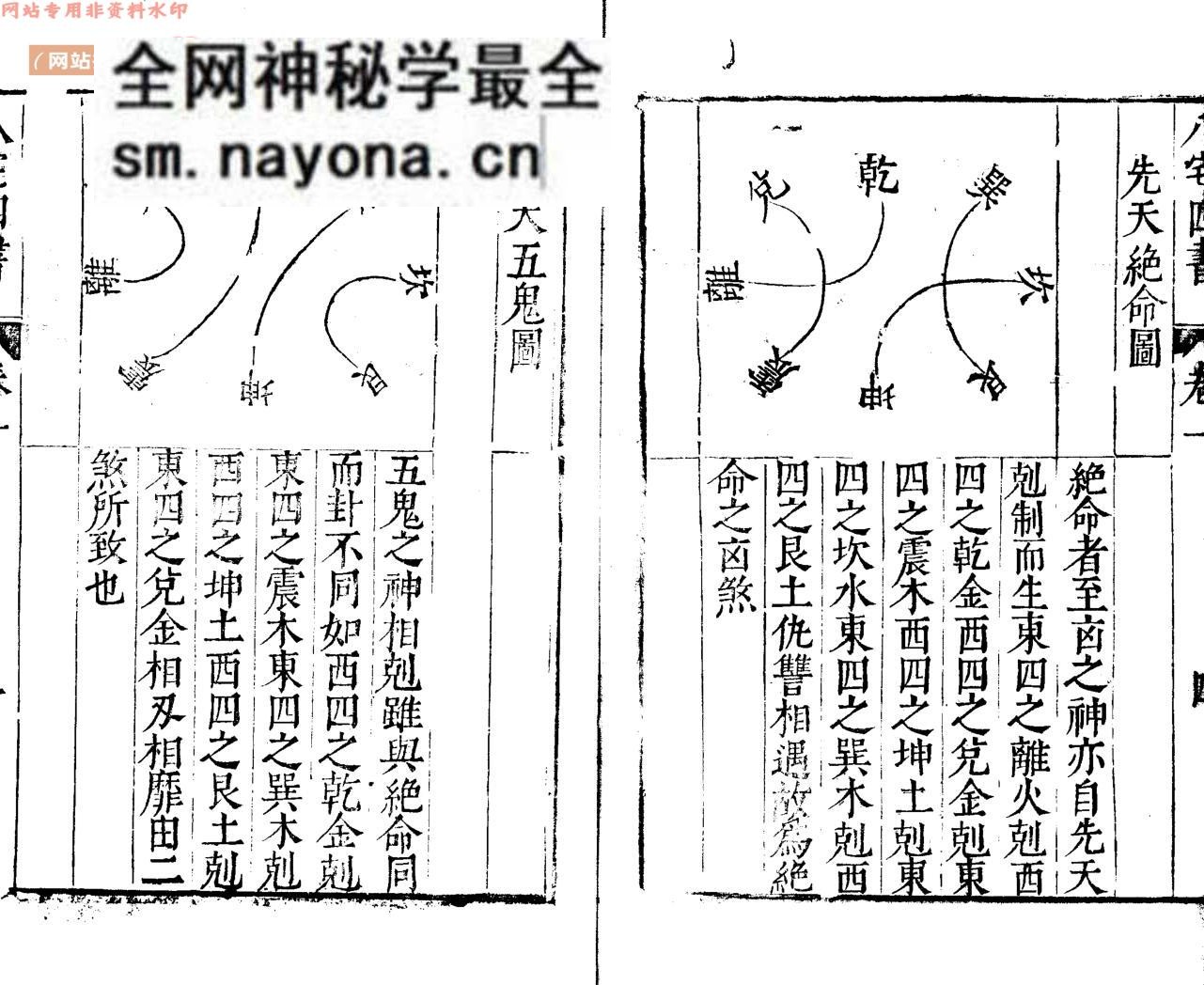 《八宅四书》