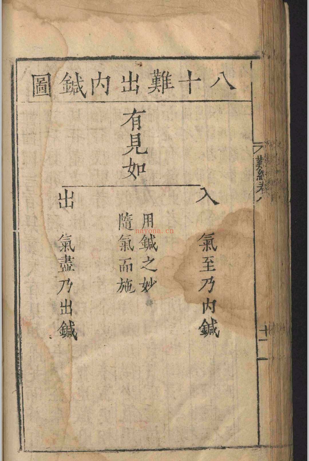 图注八十一难经.八卷.明嘉靖