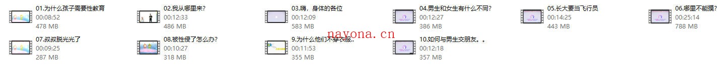 【完结】给女孩的性教育课