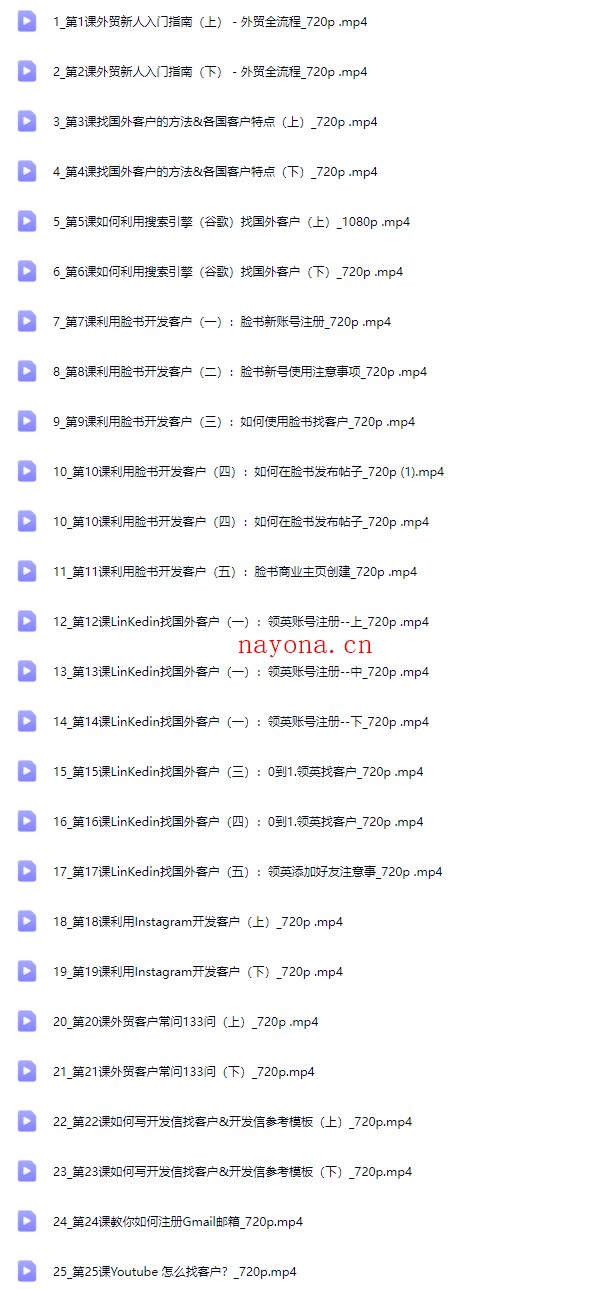 0到1学外贸新手到外贸精英【Ag-0205】
