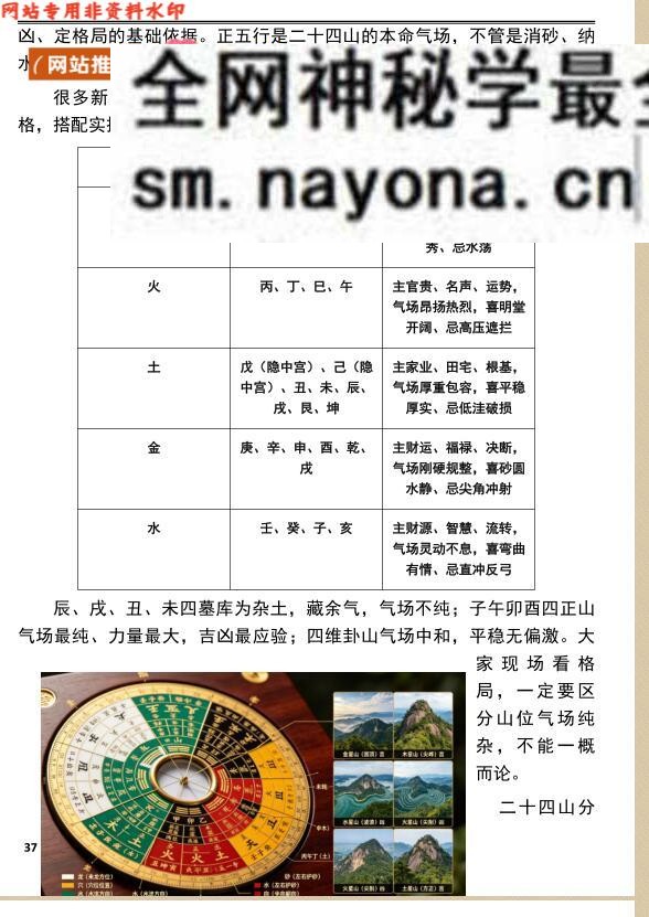 《三合风水一本通》