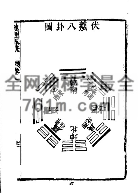 免费分享:地理五诀