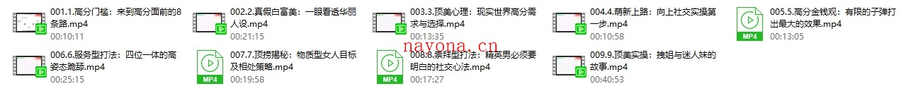 承情《俘获白富美:全网第一高分顶美课》精英男必看