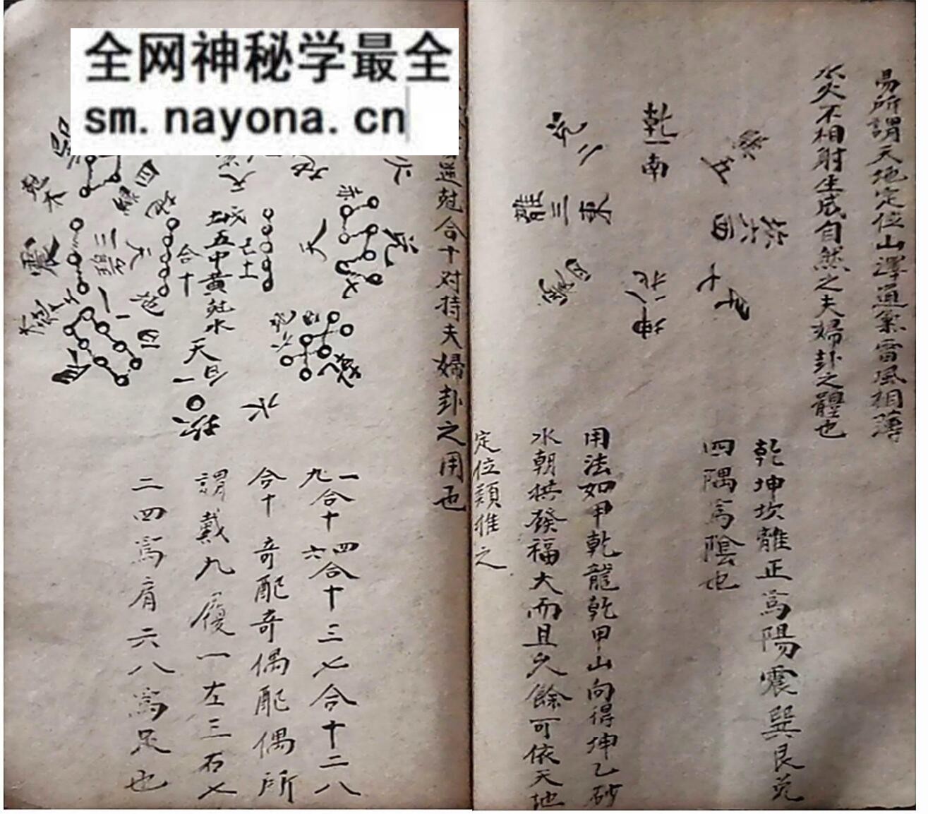 风水古籍《玄空秘断紫白赋》
