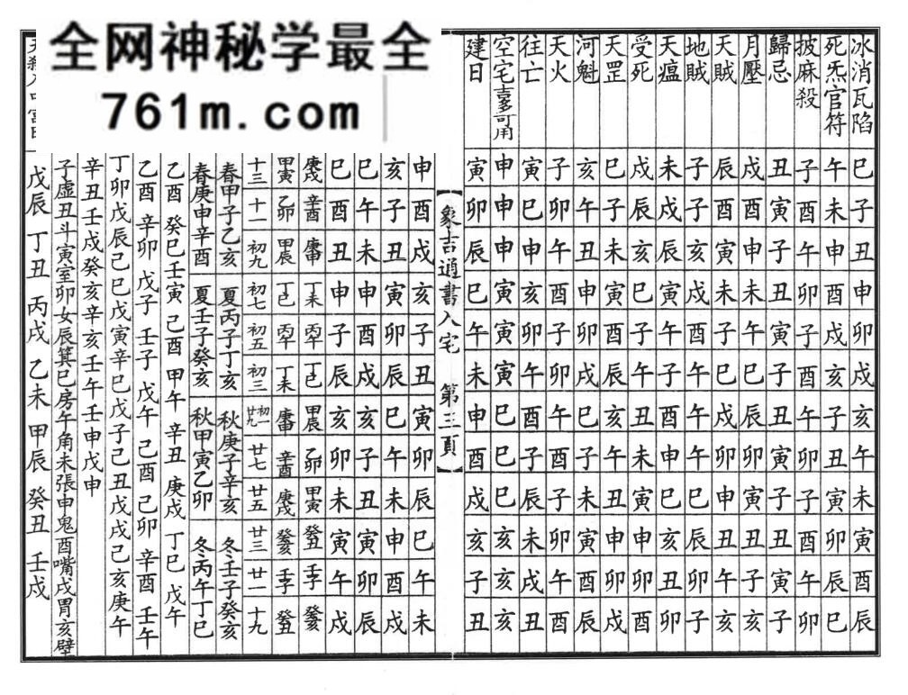 《 象吉通书》 入宅