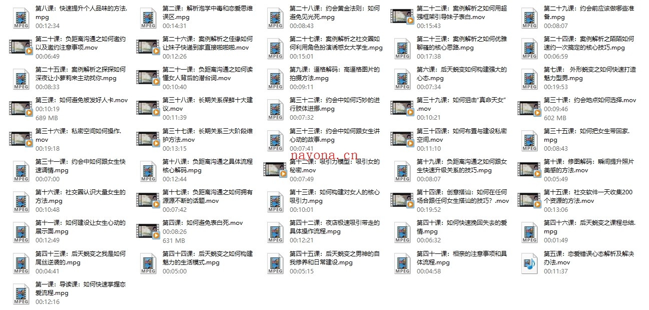 舞步情感《后天完美蜕变》